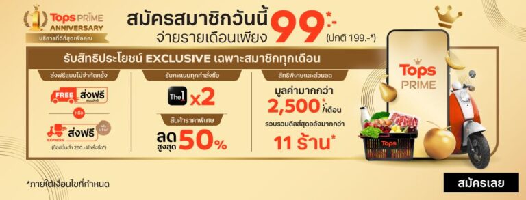 1 ปี ท็อปส์ ไพร์ม ดิลิเวอรี่ เผยยอดผู้ใช้งานโต 37% ต่อเดือน