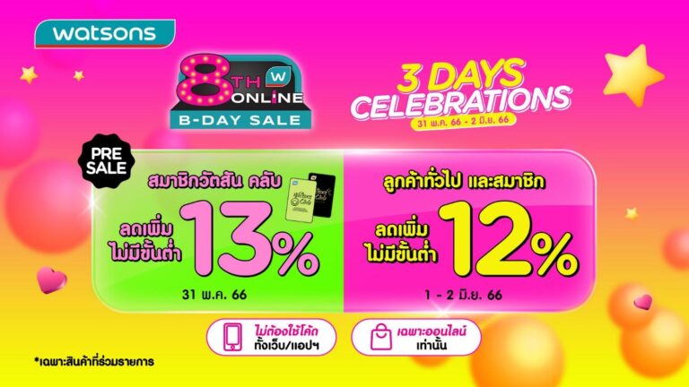 วัตสัน ประเทศไทย เปิด ‘นโย Buy หาสวย’ ฉลองครบรอบ 8 ปี วัตสัน ออนไลน์  จัดสินค้าลดสูงสุดกว่า 70%