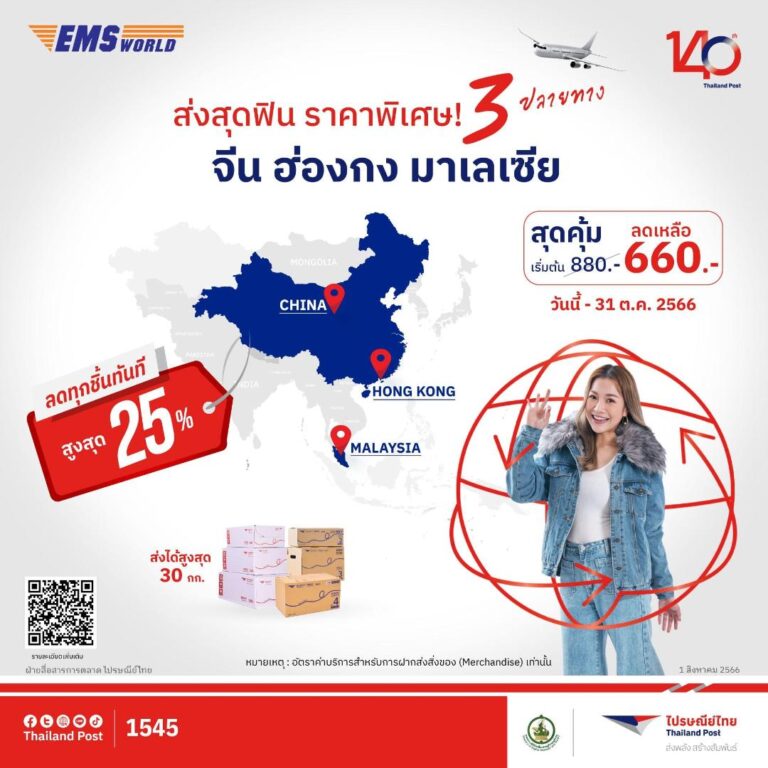 ไปรษณีย์ไทย จัดเต็มส่วนลด EMS World ส่งด่วนไป “จีน ฮ่องกง มาเลเซีย” ประหยัดสูงสุด 25 % โปรฯเด็ดกระตุ้นส่งออกและอีคอมเมิร์ซ