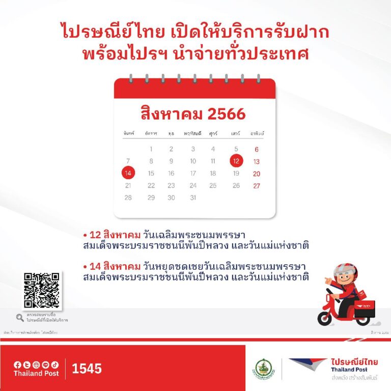 ไปรษณีย์ไทย เปิดให้บริการช่วงวันหยุดต่อเนื่อง 12 – 14 สิงหาคม 2566