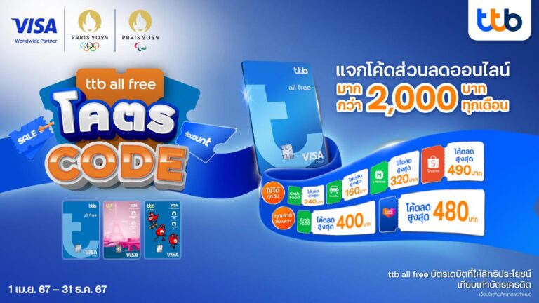 บัตรเดบิต ttb all free จัดแคมเปญใหญ่ โคตร CODE ออนไลน์ จับมือพันธมิตรมอบโค้ดส่วนลด มากกว่า 2,000 บาทให้ใช้ทุกเดือน ตลอดปี