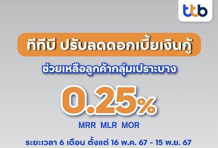 ทีทีบี ช่วยเหลือลูกค้ากลุ่มเปราะบาง ปรับลดดอกเบี้ยเงินกู้ลง 0.25% เพื่อลดภาระทางการเงินและพร้อมดูแลลูกค้าอย่างต่อเนื่อง