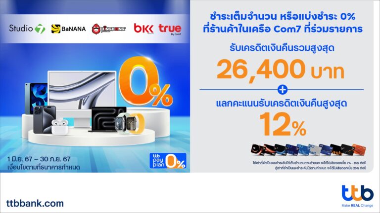 บัตรเครดิต ttb เอาใจสายไอที มอบโปรสุดคุ้ม ที่ร้านค้าในเครือ Com7