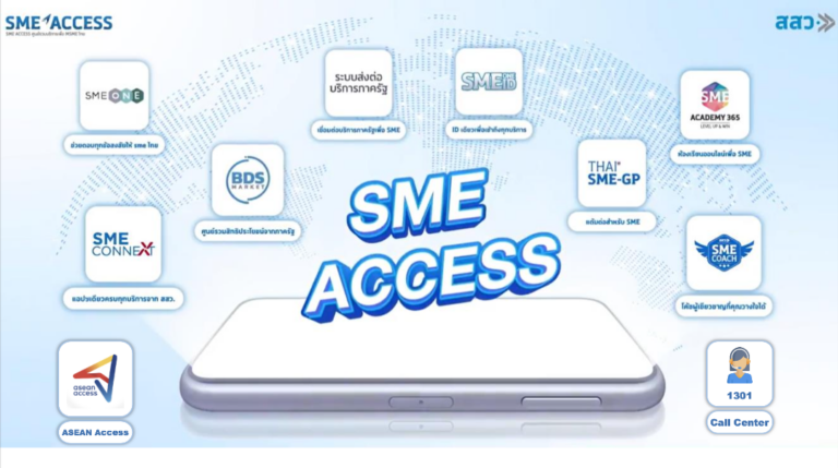 สสว. ร่วมให้ความรู้ SMEs ไทย ในเวที Digital SME Conference Thailand 2024