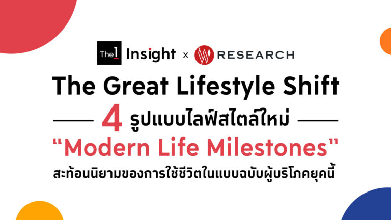The 1 Insight ร่วมกับ Wisesight Research เผยเมกะเทรนด์ The Great Lifestyle Shift สู่ 4 รูปแบบไลฟ์สไตล์ใหม่ Modern Life Milestones