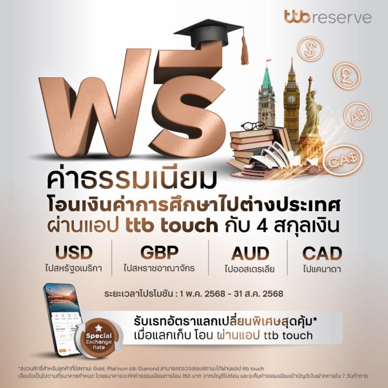 ทีทีบี มอบโปรโมชันพิเศษ โอนเงินค่าการศึกษาไปต่างประเทศ “ฟรีค่าธรรมเนียม” 4 สกุลเงิน ผ่านแอป ttb touch