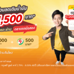 กรุงศรี ออโต้ ดัน ‘GO Auto Station’ บุกตลาดรถมือสองออนไลน์ พร้อมสินเชื่อดิจิทัลครบวงจร