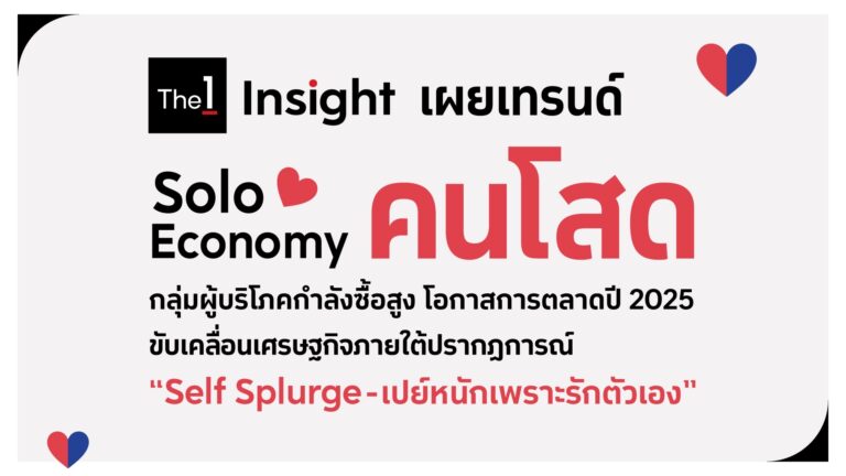 The 1 Insight เผยเทรนด์ Solo Economy “คนโสด” กลุ่มผู้บริโภคกำลังซื้อสูงและโตแรงกว่า  โอกาสธุรกิจปี 2025 ขับเคลื่อนเศรษฐกิจด้วยปรากฏการณ์ “Self Splurge – เปย์หนักเพราะรักตัวเอง”
