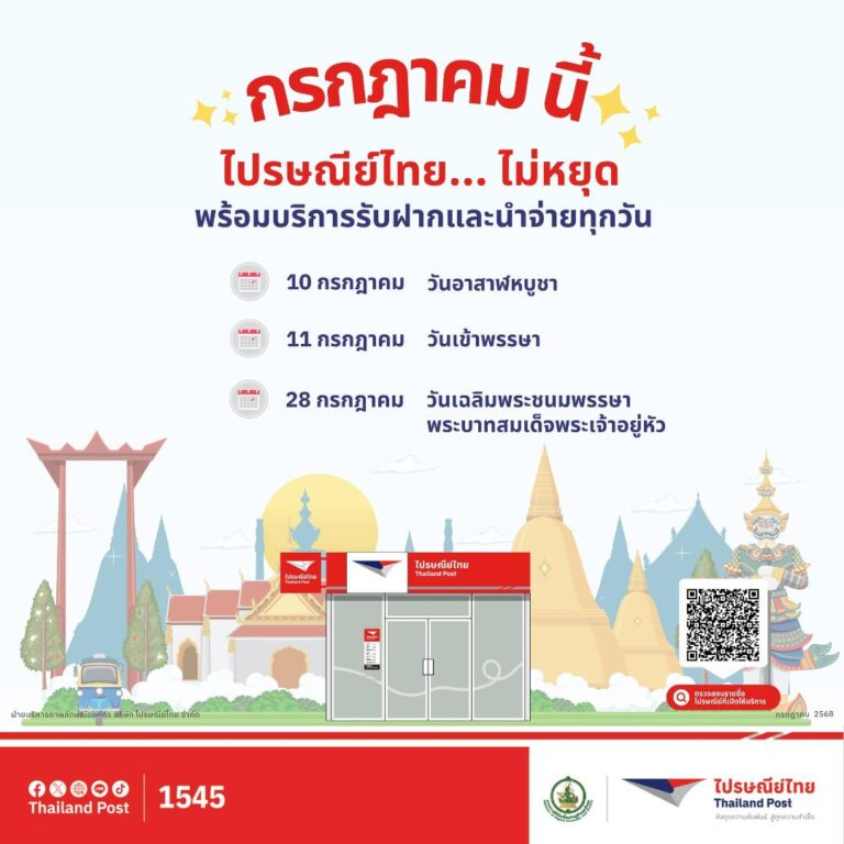 ไปรษณีย์ไทยไม่หยุด! พร้อมให้บริการทุกวัน ตลอดช่วงวันหยุดยาวกรกฎาคม 2568