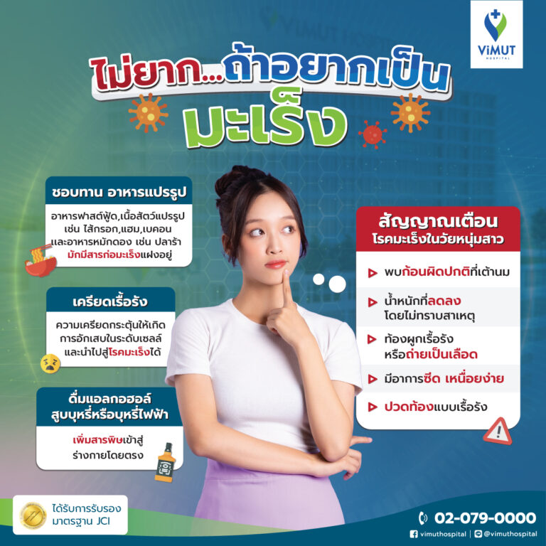 คนทั่วโลกเป็นมะเร็งไวขึ้น! คาดปี 2030 ผู้ป่วยใหม่อายุต่ำกว่า 50 ปีเพิ่มอีก 31% แพทย์ รพ. วิมุต ชี้ เปลี่ยนพฤติกรรม-หาเวลาตรวจร่างกาย ก่อนวันที่สาย