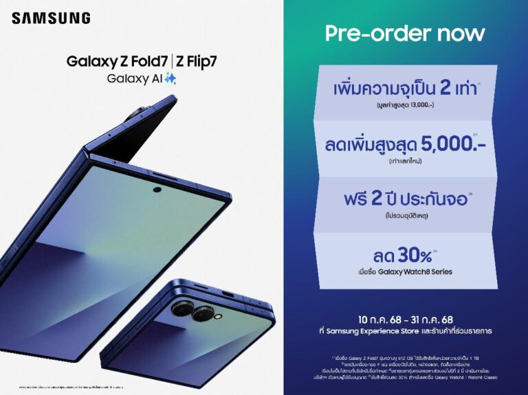 ลูกค้าบัตรเครดิต ttb ได้เฮ เติมน้ำมันที่ปั๊มบางจากวันนี้ รับเครดิตเงินคืนสูงสุด 5%