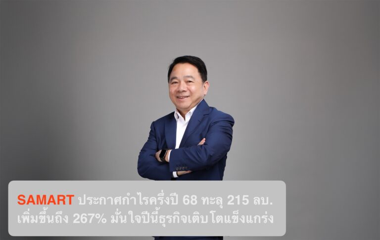 SAMART ประกาศกำไรครึ่งปี 68 ทะลุ 215 ลบ. เพิ่มขึ้นถึง 267% มั่นใจปีนี้ธุรกิจเติบโตแข็งแกร่ง