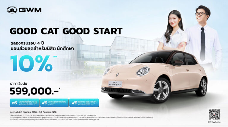 ฉลองครบรอบ 4 ปี GWM ORA Good Cat เอาใจนิสิต นักศึกษา กับรถ EV ในฝันคันแรก กับแคมเปญ “Good Cat, Good Start” มอบส่วนลดสูงสุด 10%