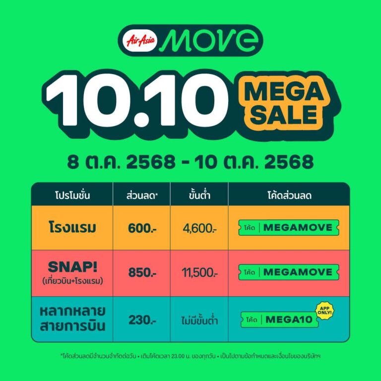 AirAsia MOVE เผยอินไซต์นักเดินทาง “เหนือมาแรงรับปลายฝนต้นหนาว” เชียงใหม่–น่าน–เชียงรายยังครองใจ แม้ยอดจองรวมลดลง 30%   พร้อมส่งโปรแรง 10.10 Mega Sale
