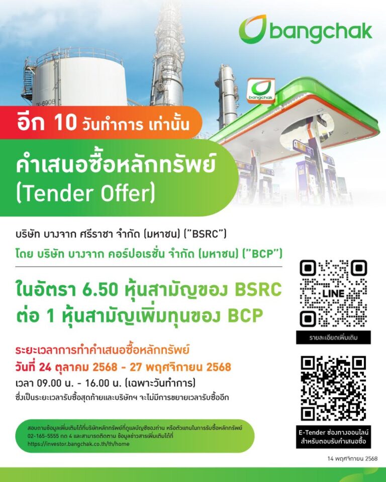 นับถอยหลัง 10 วันทำการเท่านั้น บางจากฯ แจ้งวันสิ้นสุดการตอบรับคำเสนอซื้อหลักทรัพย์ของ BSRC ภายใน 27 พ.ย.