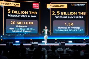 BUZZEBEES สร้างประวัติการณ์! กวาดฐานผู้ใช้งานทะลุ 200 ล้านบัญชี ชูจุดแข็งอันดับ 1 ด้าน Full funnel เชื่อมต่อ Ecosystem ไร้รอยต่อ พร้อมรองรับธุรกิจทุกขนาดตั้งแต่ Enterprise ถึง Retail