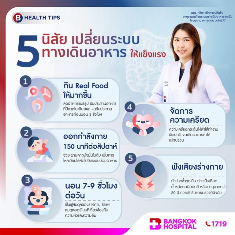 ปวดท้องเรื้อรัง ไม่ใช่เรื่องเล็ก! ฟังเสียงเตือนจาก “ระบบทางเดินอาหารและตับ” ที่คุณอาจมองข้าม