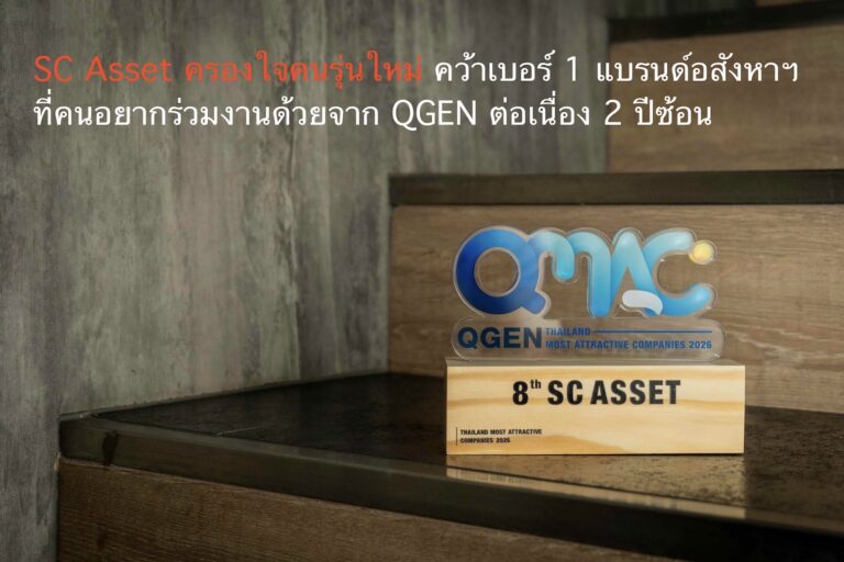 SC Asset ครองใจคนรุ่นใหม่ คว้าเบอร์ 1 แบรนด์อสังหาฯ ที่คนอยากร่วมงานด้วยจาก QGEN ต่อเนื่อง 2 ปีซ้อน