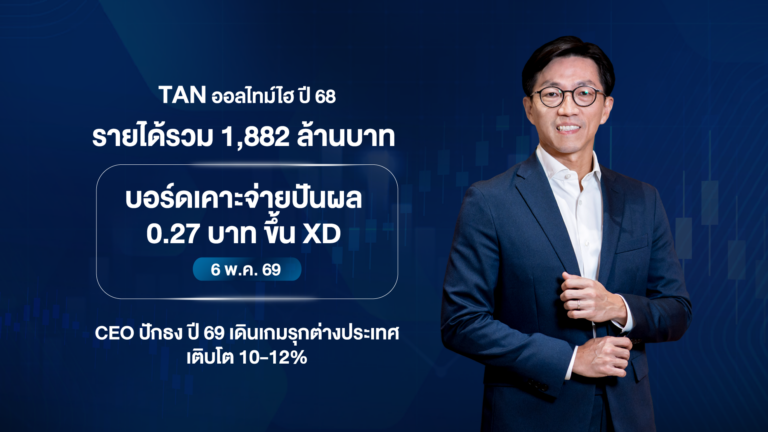 ธนจิรา กรุ๊ป ทำนิวไฮ ปี 68 สร้างรายได้รวม 1,882 ล้านบาท  เคาะจ่ายปันผล 0.27 บาทต่อหุ้น สะท้อนฐานะการเงินแข็งแกร่ง   เดินหน้าขับเคลื่อนธุรกิจไลฟ์สไตล์รีเทลครบวงจร