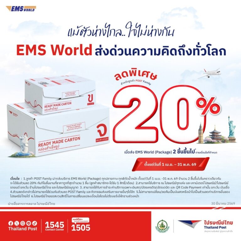 ไปรษณีย์ไทยส่งทั่วโลก ครอบคลุม 234 ปลายทาง เผย 9 ประเทศยอดส่งสูง และสินค้า   6 ประเภทดาวรุ่ง พร้อมดันธุรกิจไทยโตไกลด้วยโปรส่งด่วนต่างประเทศลดสูงสุด 20%