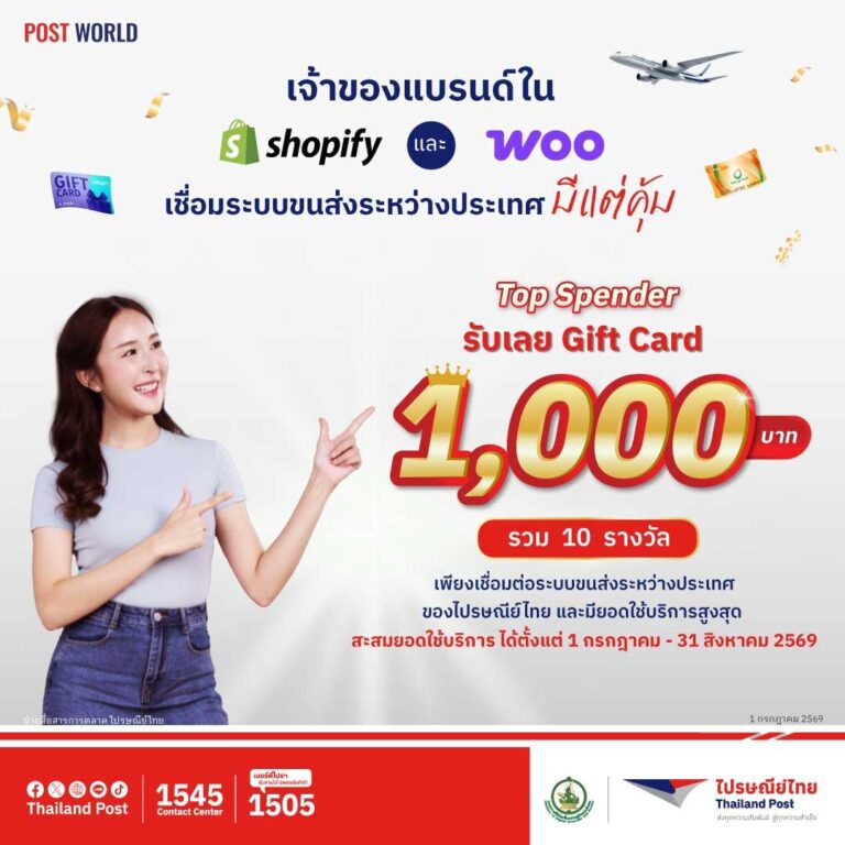 ไปรษณีย์ไทย หนุนร้านค้าบน “Shopify และ WooCommerce” จัดการออร์เดอร์พร้อมส่งนอกครบจบในระบบเดียว