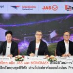 ไปรษณีย์ไทย ผนึก JAS และ MONOMAX เปิดมิติใหม่การโหวตทีมพรีเมียร์ลีกอังกฤษยุคดิจิทัล ผ่านโปสต์การ์ดออนไลน์บน Prompt Post