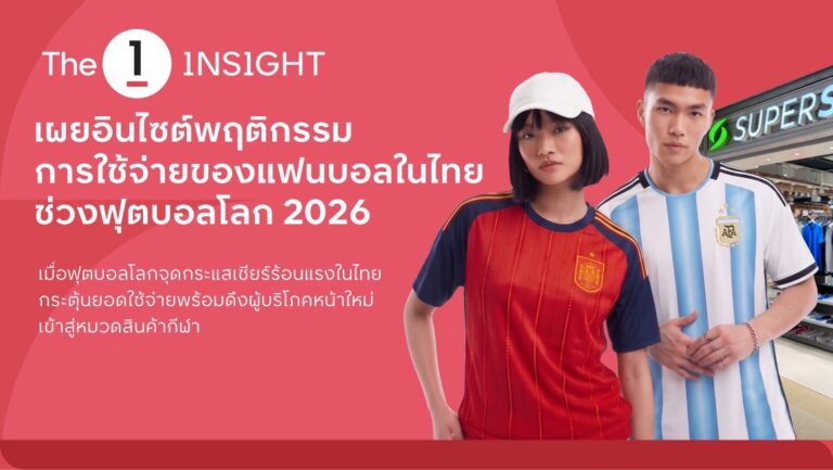 The 1 Insight เผยอินไซ ต์การใช้จ่ายของแฟนบอลในไทยช่วงฟุตบอลโลก 2026 ชี้ฟุตบอลโลกจุดกระแสเชียร์ร้อนแรงในไทย กระตุ้นยอดใช้จ่ายพร้อมดึงผู้บริโภคหน้าใหม่เข้าสู่หมวดสินค้ากีฬา
