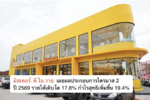 มิสเตอร์. ดี.ไอ.วาย. เผยผลประกอบการไตรมาส 2 ปี 2569 รายได้เติบโต 17.8% กำไรสุทธิเพิ่มขึ้น 19.4%