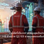 DEXON เติบโตต่อเนื่อง รายได้ครึ่งปีแรกทำสถิติสูงสุดเป็นประวัติการณ์ ครึ่งปีแรกรายได้ 348 ล้านบาท Q2/69 ขาดทุนลดลงเหลือเพียง 2 ล้านบาท