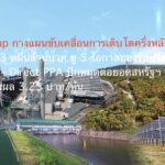 EGCO Group กางแผนขับเคลื่อนการเติบโตครึ่งหลังปี 69 อัดงบลงทุน 3 หมื่นล้านบาท ชู 5 โอกาสทองรับนโยบาย PDP 2026 – Direct PPA ปักหมุดต่อยอดสหรัฐฯ พร้อมโชว์ปันผล 3.25 บาท/หุ้น
