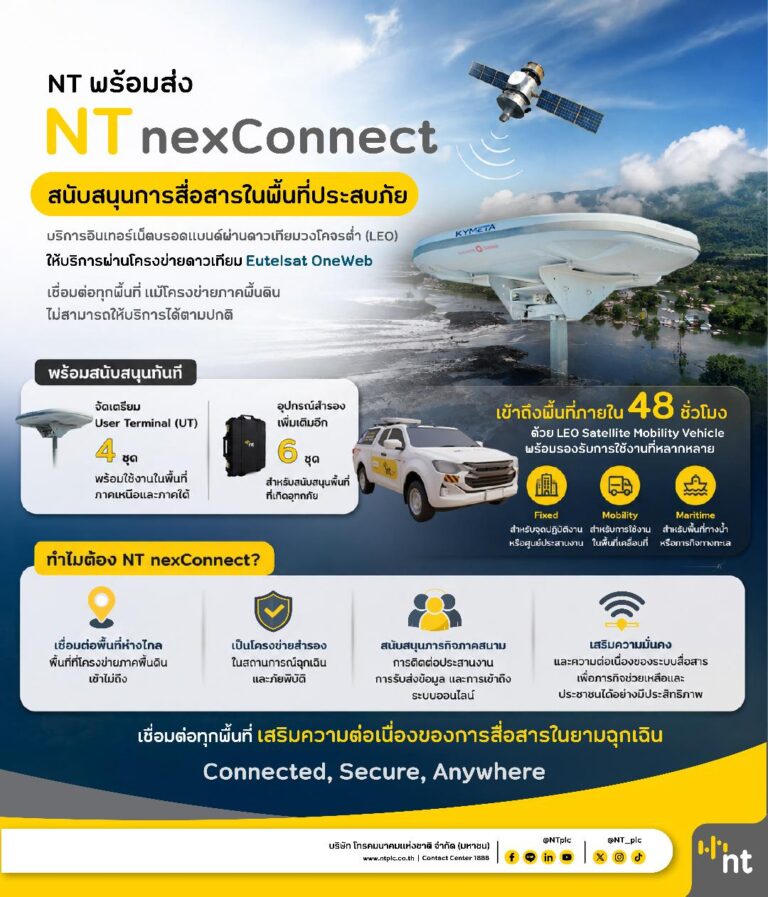 NT พร้อมส่ง NT nexConnect สนับสนุนการสื่อสารในพื้นที่ประสบภัยรับมือสถานการณ์ฉุกเฉิน