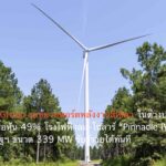 EGCO Group รุกขยายพอร์ตพลังงานสีเขียวในต่างประเทศ ปิดดีลซื้อหุ้น 49% โรงไฟฟ้าลม-โซลาร์ “Pinnacle IV” ในสหรัฐฯ ขนาด 339 MW รับรู้รายได้ทันที