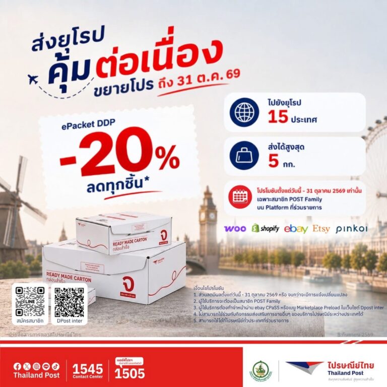 ไปรษณีย์ไทย เคลียร์ทางส่งออกยุโรป! อัดโปร “ePacket DDP” มอบส่วนลดสุดคุ้ม 20% พร้อมเสริมทัพ Etsy-Pinkoi ดัน 5 แพลตฟอร์ม ปลดล็อกภาษีปลายทาง หนุนผู้ค้าไทยโกยยอดไฮซีซัน วันนี้ – 31 ต.ค. 69