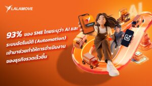 SME ไทย 93% ชี้ “AI และระบบอัตโนมัติ” ช่วยเร่งสปีดธุรกิจ